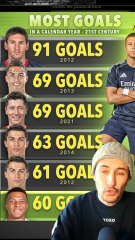 ⚽️ Mbappé marque comme jamais mais ne gagne aucun trophée … #mbappé #realmadrid