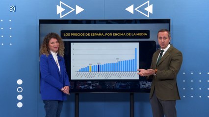 La Navidad más cara de la historia con Sánchez: el escandaloso aumento de precios de cara a las fiestas