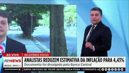 Mercado reduz projeção da inflação de 2025 para 4,43%