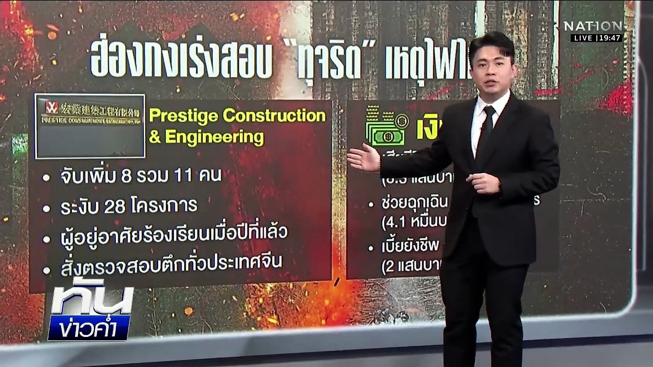 หวั่นไฟลามทุ่ง! จีนเร่งปราม "ฮ่องกง" สกัดกลุ่มป...