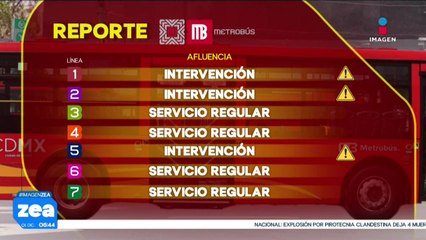 Metro CDMX: Así el avance de las líneas este 01 de diciembre