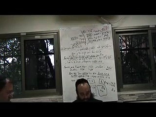 שיעורים ב-"שער הכוונות" שנמסרו מפי כבוד הר …a94e59