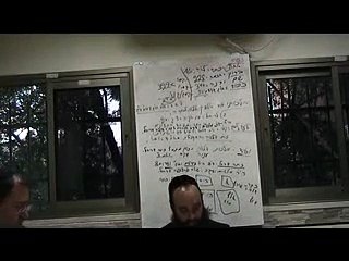 שער הכוונות המשך קריאת שמע דרוש  ז דף כה  עמודה  ב 17.03.15