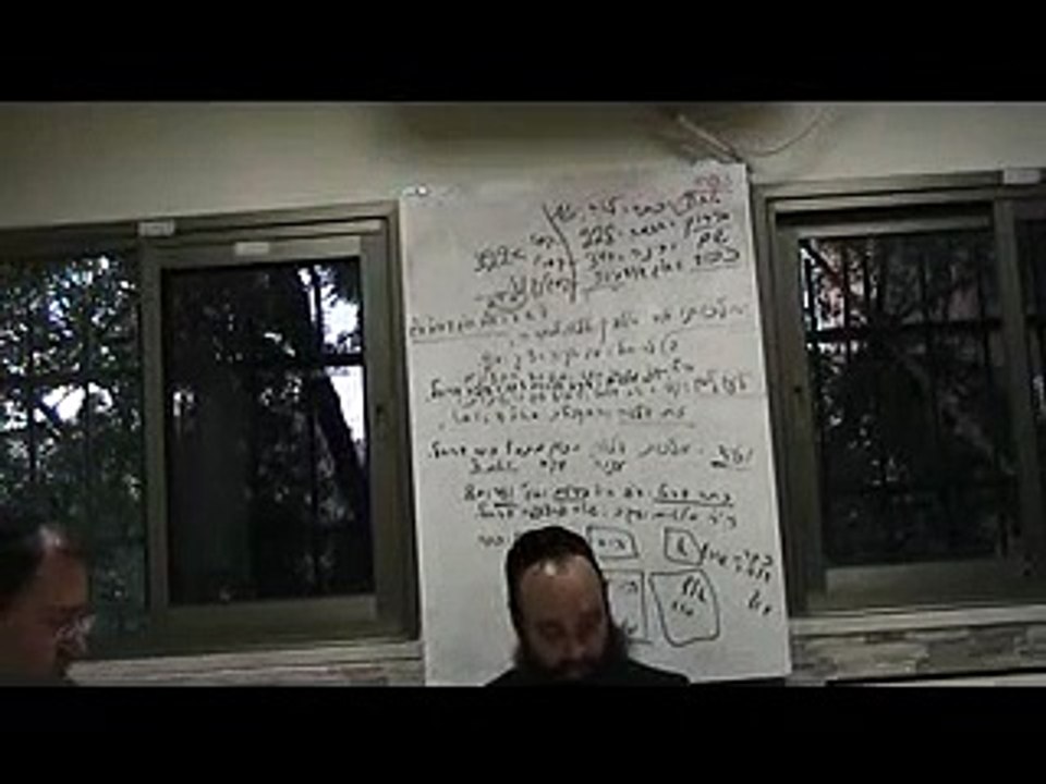 שער הכוונות המשך קריאת שמע דרוש  ז דף כה  עמודה  ב 17.03.15