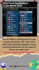 Tripadvisor’s Travelers’ Choice Awards 2025 reveals the Best Food Destinations in the World