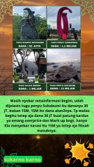 tugu Biawak di Wonosobo dengan dana 50 juta dari kas desa #news