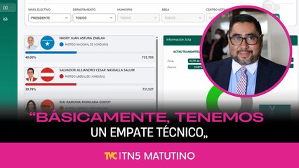 TN5 Matutino - Lunes 1 de diciembre 2025