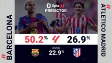 Barcelona v Atletico Madrid - Opta Predictor