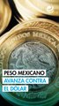 Peso mexicano avanza contra el dólar en un inicio de mes cargado de indicadores