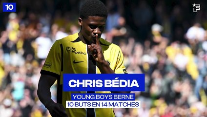 Le classement des top buteurs européens