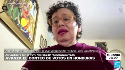¿Por qué aún no se han terminado de contar los votos presidenciales en Honduras?