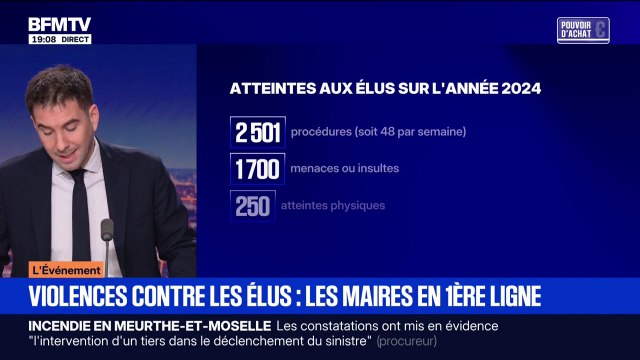 LE RADAR BFM - 2.501 atteintes aux élus sur l’année 2024
