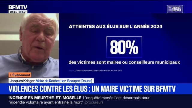 “Il m’a sauté dessus et serré le cou”: agressé, le maire de Roches-lez-Beaupré Jacques Krieger témoigne sur BFMTV