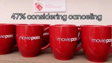 New MoviePass Poll Finds Nearly Half of Customers Considering to Cancel Membership | THR News