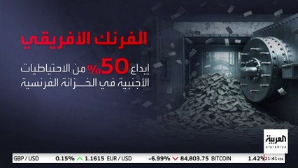 بعد سلسلة الانقلابات العسكرية في النيجر ومالي وبوركينا فاسو.. ما قصة الفرنك الأفريقي؟