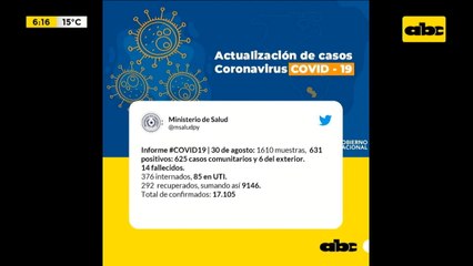 Beba de 10 meses falleció por COVID-19