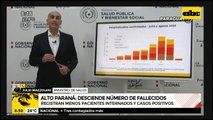 Alto Paraná registra disminución en el índice de mortalidad por COVID-19