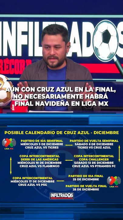 AÚN CON CRUZ AZUL EN LA FINAL, NO NECESARIAMENTE HABRÁ FINAL NAVIDEÑA EN LIGA MX