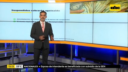 IPS espera decreto para pagar "aguinaldo" a trabajadores suspendidos