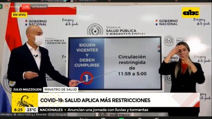 ¿Cuáles son las medidas restrictivas que siguen vigentes?
