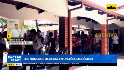 Becal cierra un año pandémico con 143 nuevos becados