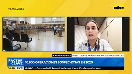 10.600 operaciones sospechosas en 2020