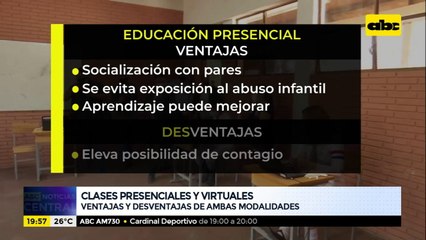 Clases presenciales y virtuales: ventajas y desventajas de ambas modalidades