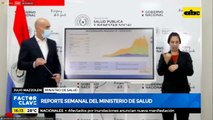 Reporte semanal del Ministerio de Salud: Situación epidemiológica