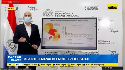 Reporte semanal del ministerio de salud: Dengue