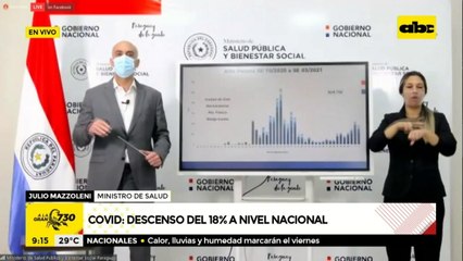 Alto Paraná, cerca de una segunda ola de COVID