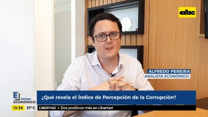 Enfoque Económico: índice de percepción de la corrupción