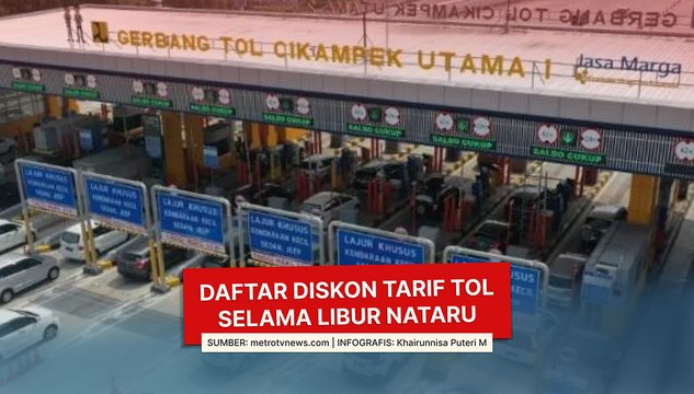 Daftar Diskon Tarif Tol Selama Libur Nataru