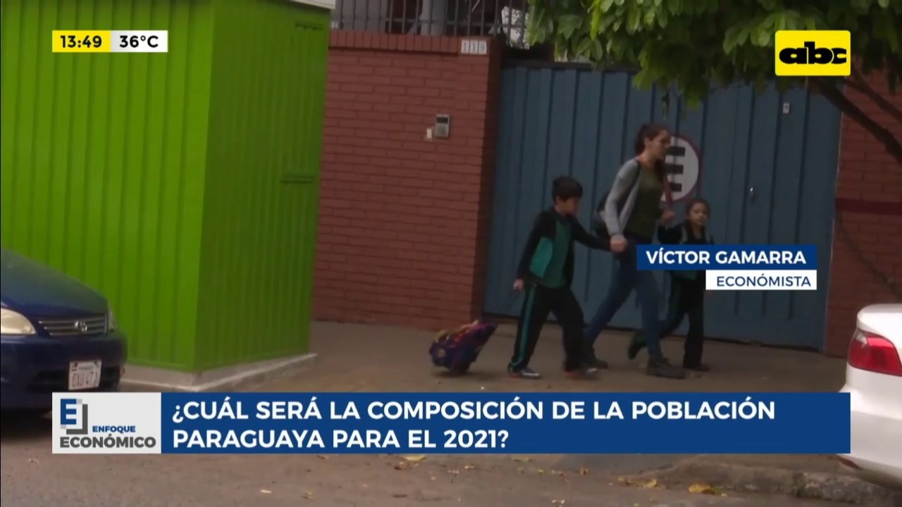 Enfoque Económico: composición de la población paraguaya en el 2021