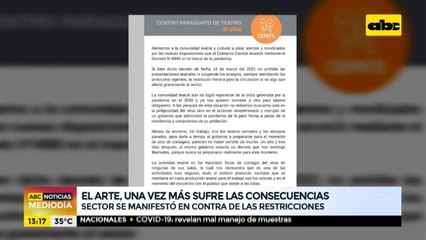 El arte, una vez más, sufre las consecuencias de las restricciones
