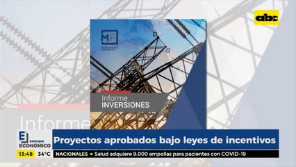 Enfoque Económico: proyectos aprobados bajo leyes de incentivos