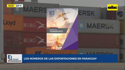 Enfoque Económico: los números de las exportaciones en Paraguay