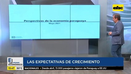 Enfoque Económico: Las perspectivas de crecimiento