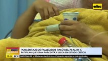 Porcentaje de fallecidos pasó del 79 al 84%