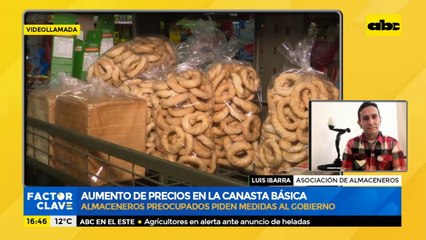 Aumento de precios en la canasta básica