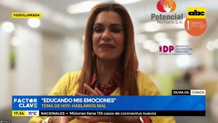 Educando mis emociones: Hablamos mal