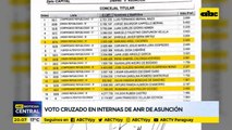 Voto Cruzado En Internas De Anr En Asunción
