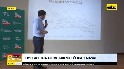 Variante delta en el país