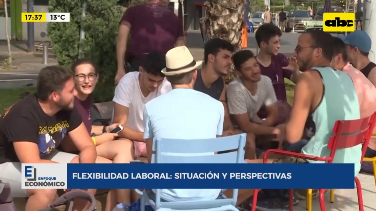Flexibilidad laboral: Situación y perspectivas