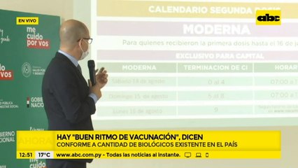 Así seguirá la vacunación de segundas dosis en Asunción