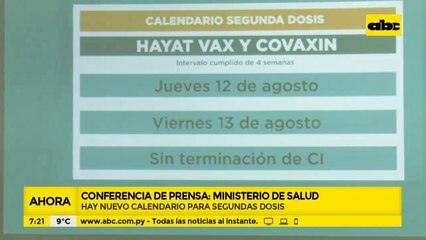 Calendario de vacunación de segundas dosis de Hayat Vax, Covaxin y Pfizer