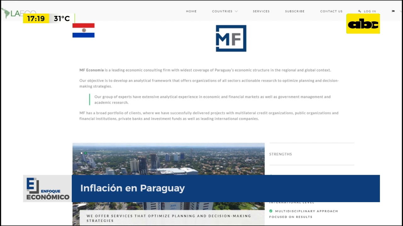 Inflación en Paraguay