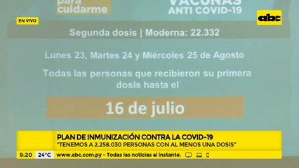 Así Seguirá El Plan De Vacunación De Segundas Dosis