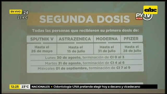 Así seguirá el calendario de vacunación de segundas dosis