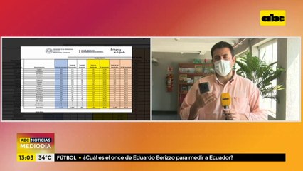 Piden revisión de instrumento de evaluación tras aplazo masivo de aspirantes a directores