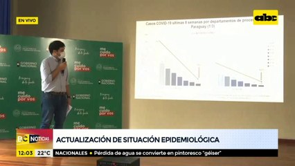 COVID: 241 distritos están con bajo contagio y nivel de transmisibilidad es cada vez menor